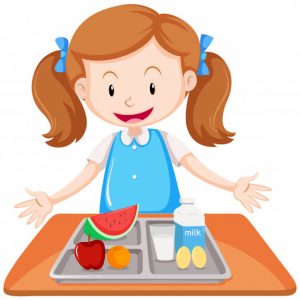 Ciências 4º Ano Fundamental – O sistema digestório humano: o que é, funções e partes componentes.