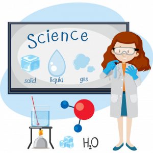 Ciências 4º Ano Fundamental – Os estados físicos da água e as mudanças de estado físico.