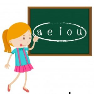Português Educação Infantil III – As Vogais.