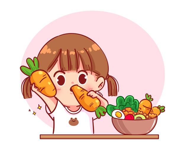 Ciências 1º Ano Fundamental - A origem dos alimentos e a importância de uma alimentação saudável.