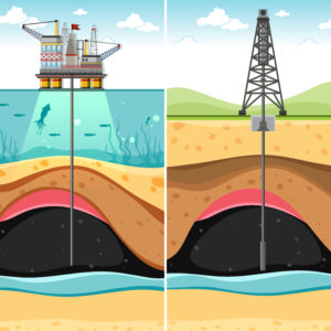 Geografia 9º Ano Fundamental – O Oriente Médio: localização dos países, o petróleo e a Organização dos Países Exportadores de Petróleo (OPEP), a agropecuária e a economia industrial.