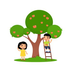 Ciências Educação Infantil I – As frutas, os legumes, as plantas e o dia e a noite.